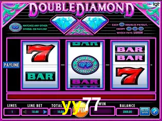 Descubra o Mundo do Cassino Online com yy77
